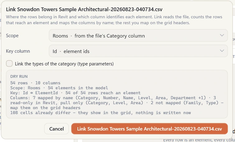 The From file dialog for a CSV: scope Rooms read from the file's Category column, key column Id matching element ids, and a dry run counting 54 rows, 54 of 54 reaching an element, 7 columns mapped by name, 2 not mapped and 108 cells already differing.